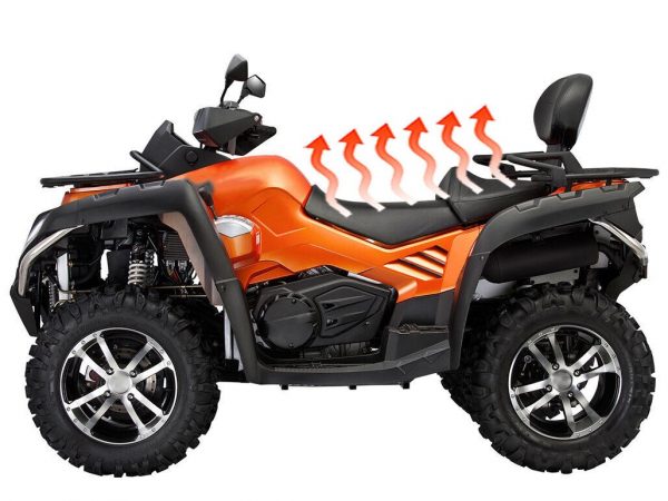 Sitzheizung für Quad / ATV 2-Personen (rund) Zwei Stufen 12V